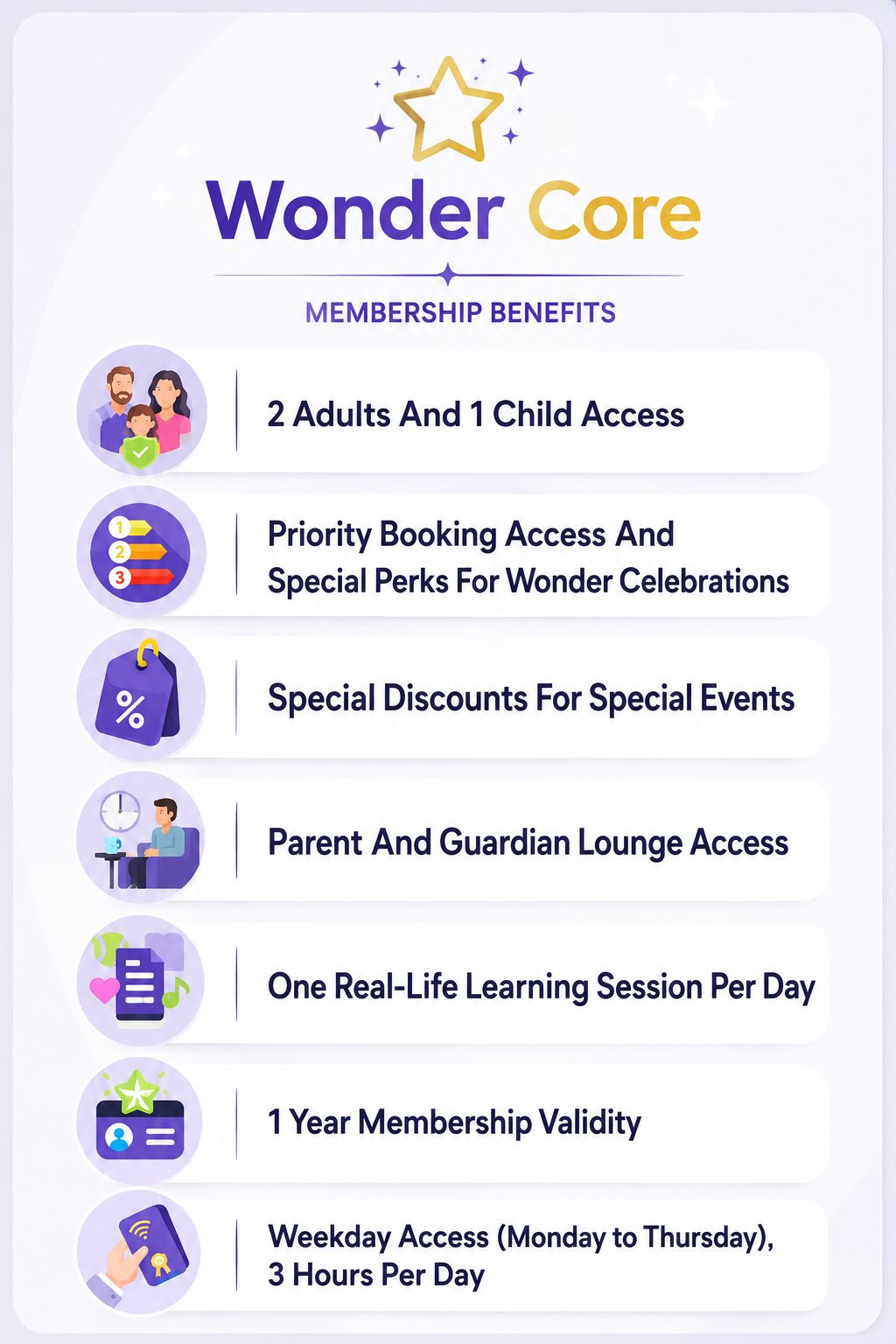 Wonder Core banner
