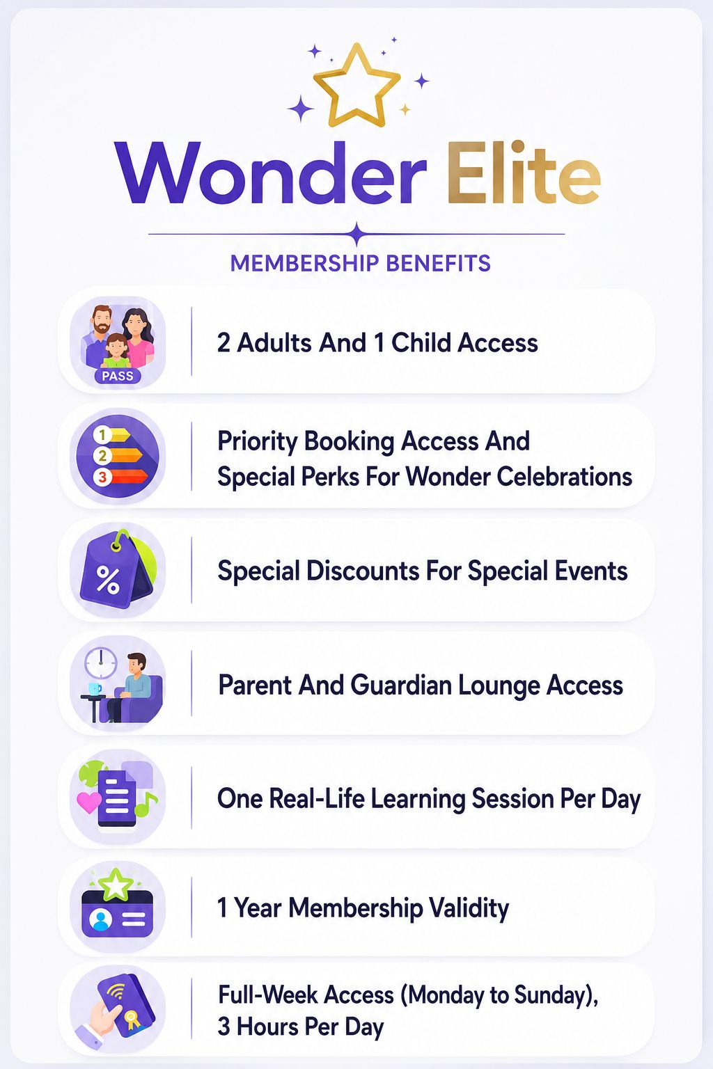 Wonder Elite banner